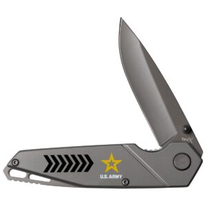 TecX T0074.5TLC SSTI TS1-T SS