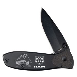 TecX T0103.75BLC SS Blk Hc Tag